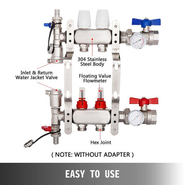 Coletor de Aquecimento Radiante em Aço Inoxidável