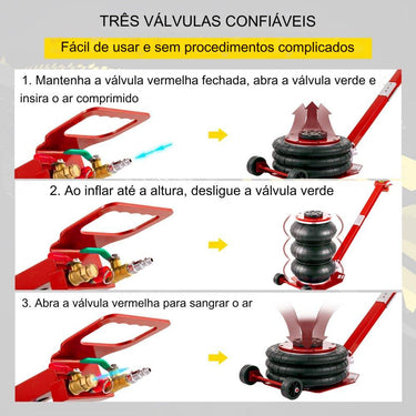 Pneumático Jack para Carros até 3t