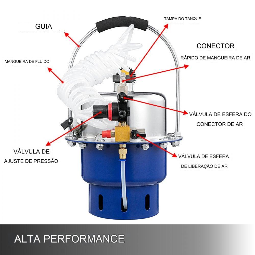 Purificador de Freios - 5L Pneumático